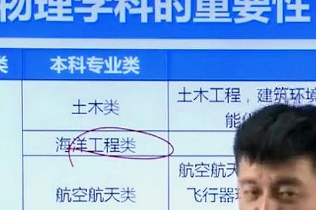 张雪峰为什么不建议新传