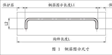 预算钢筋和下料钢筋哪个多