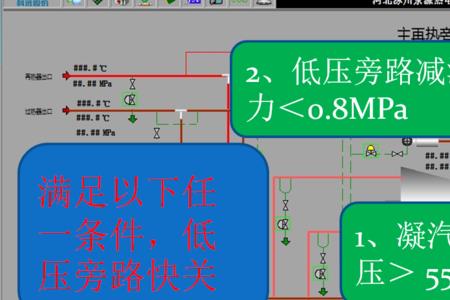 锅炉联锁保护是什么意思