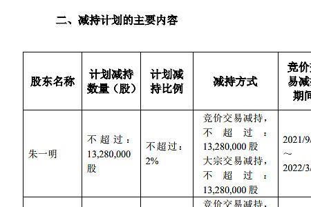 公司的估值和原始股怎么算的