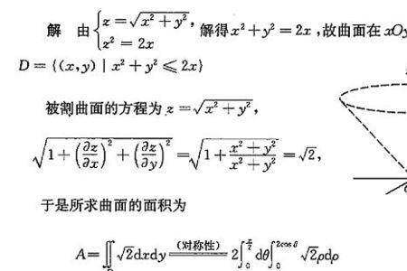 z=y的表示什么曲面