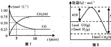 水合肼加热多少度会挥发