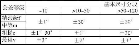 垂直度公差值怎么确定的