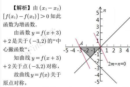 增函数与减函数怎样来区别