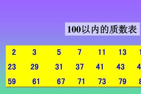 10以内的最大质数