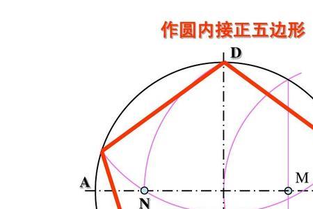 五边形正20面体有几条棱