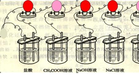 高中化学的梗