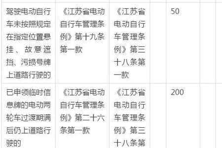 山西省关于电动车带人的规定