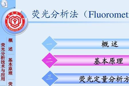 色谱技术与光谱技术是否有关联