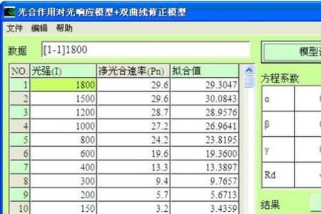 Qv计算方法