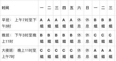 4班2轮制怎么排班