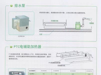 松下风管机说明书