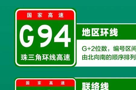 高速公路编号为何是G