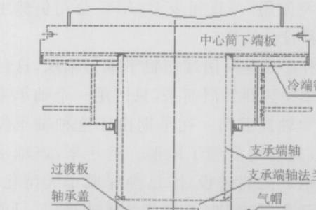 推力块工作原理