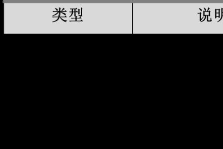 2字符等于多少磅