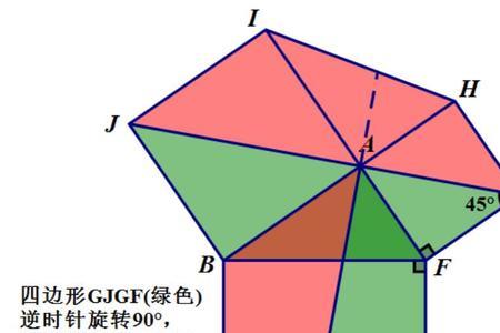 九宫格勾股定理公式