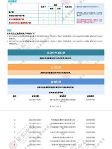 个人征信查询银行卡验证是什么