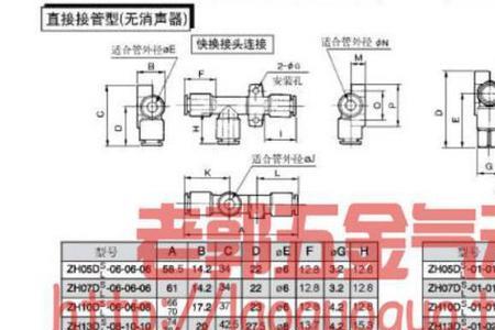 真空发生器上的hys是什么意思