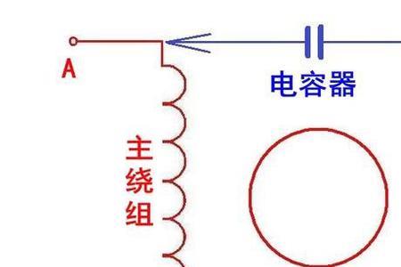 线圈使用后电阻变小什么原因