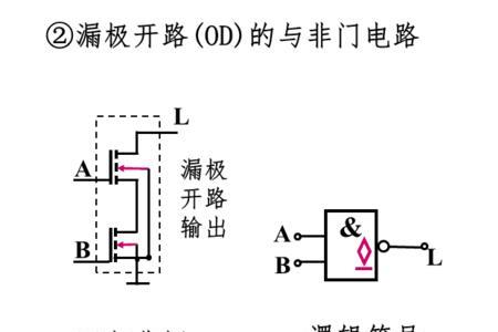 cmos门门有没有高阻输出