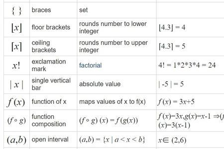 数学表示因为所以的符号