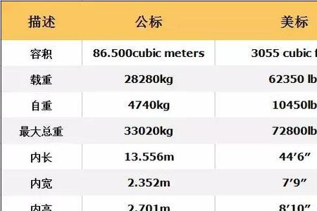 interasia是什么集装箱