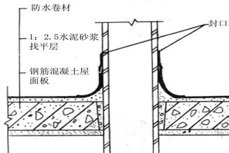 做防水工程需要哪些证件