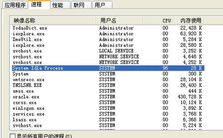 systemidle占用cpu高怎么回事