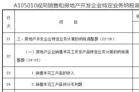 房地产企业预征率的计算