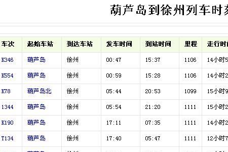 广州到徐州的火车k302停运了吗