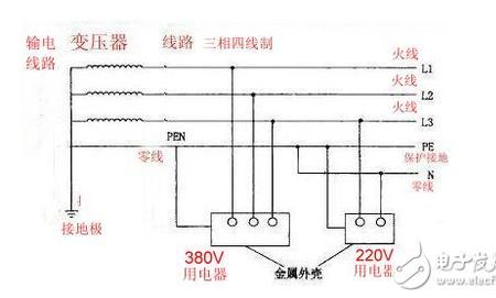 三相四线制电动机零线接哪里