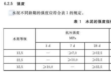 42.5水泥强度