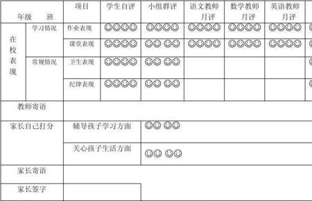 小学家校联系本家长留言怎么写