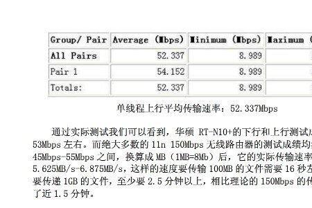 2.5mbps是多少兆