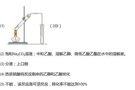 乙醇和乙酸钠的沸点