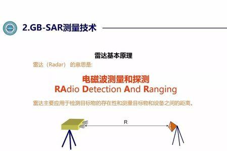 合成孔径雷达与光学雷达的区别