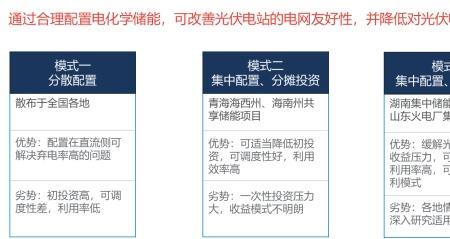 技术先进性与创新性区别