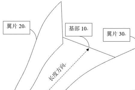 涡流是谁发明的