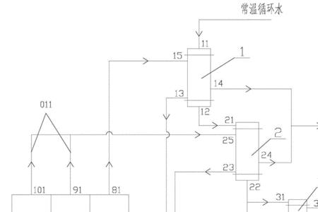 化工的循环水标准温度