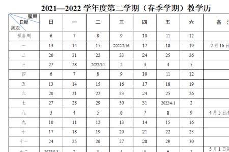 兴义2022届高一几号开学