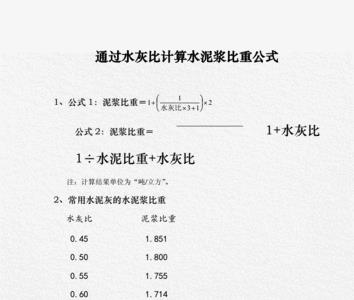 水泥熟料的比重是多少