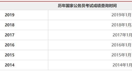 国考空职如何查询