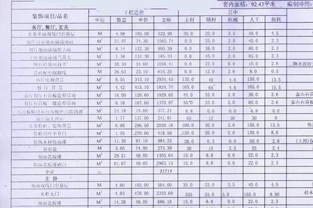 南京100平米装修全包费用明细