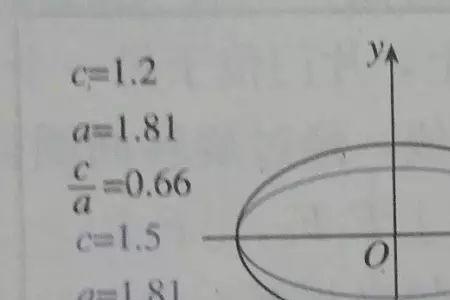 密度梯度离心和超速离心区别