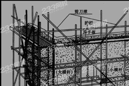 脚手架内立杆与建筑物间距离