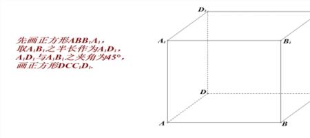 正方体顶点确定法