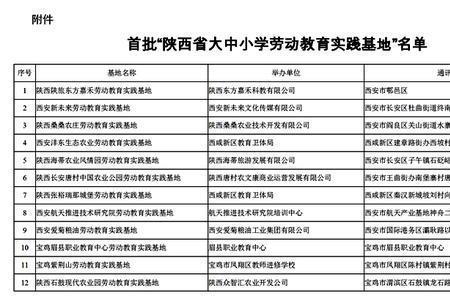 广东和陕西基础教育哪个强