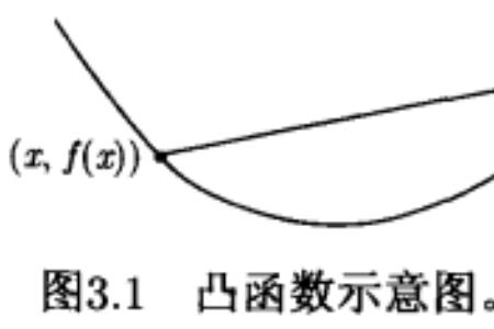 下凸函数又可以称为