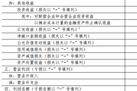 折旧和摊销在利润表中怎么反映