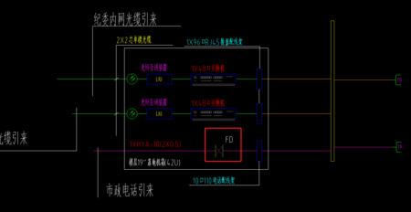 add在弱电图纸上什么意思